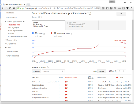 Screen shot of Structured Data report in Google Search Console